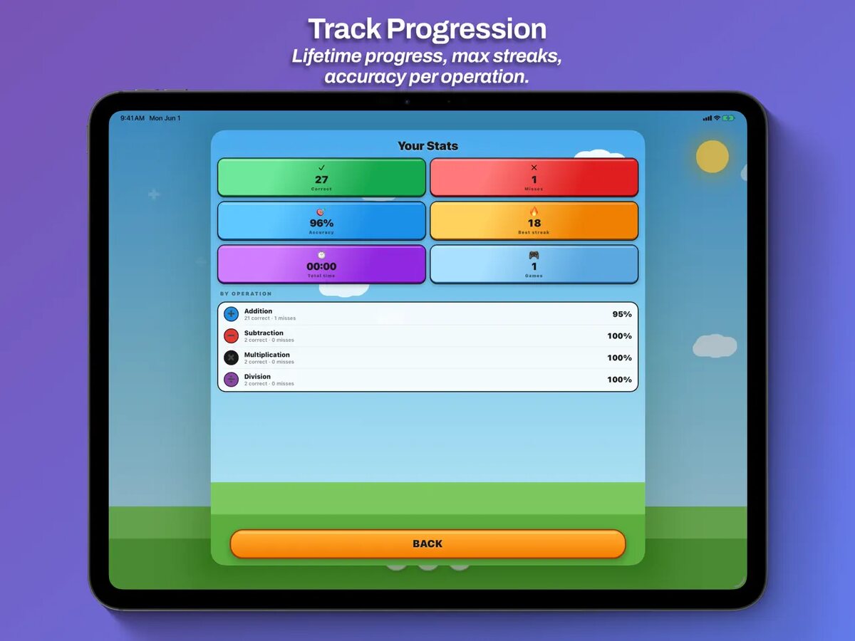 Lifetime stats on iPad - accuracy per operation, best streak, and levels cleared.